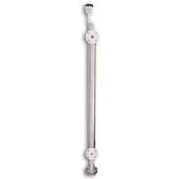 Nivelco Magnetic Level Indicator, NIVOFLIP